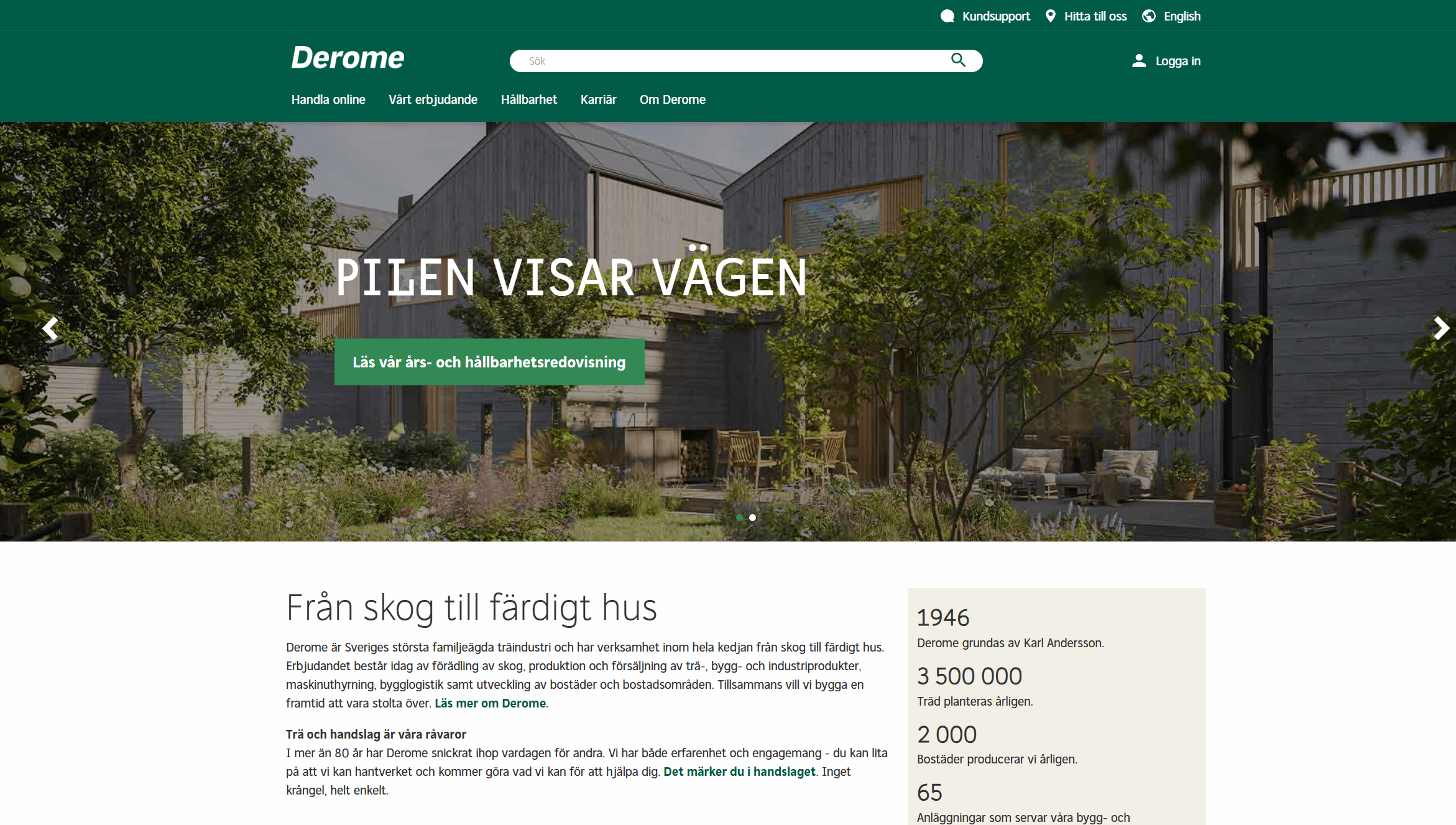 Hero image of a modern wooden house with a lush garden, green exterior, and outdoor seating, representing Derome’s housing showcase (pilsen visar vägen).